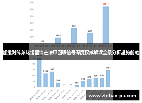 加维对阵莱比锡显锋芒法甲回暖信号深度权威解读全景分析趋势前瞻