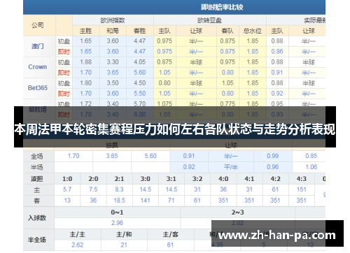 本周法甲本轮密集赛程压力如何左右各队状态与走势分析表现 本周法甲本轮密集赛程压力如何左右各队状态与走势分析表现
