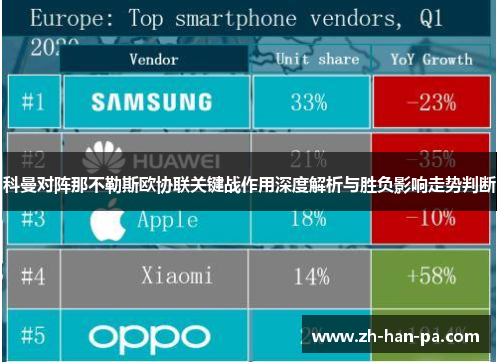 科曼对阵那不勒斯欧协联关键战作用深度解析与胜负影响走势判断