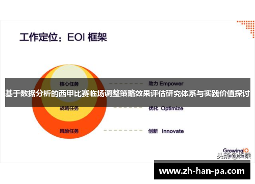 基于数据分析的西甲比赛临场调整策略效果评估研究体系与实践价值探讨