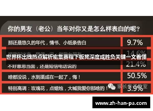 世界杯出线热点解析密集赛程下板凳深度成胜负关键一文看懂 世界杯出线热点解析密集赛程下板凳深度成胜负关键一文看懂