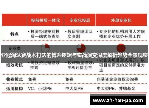 亚冠淘汰赛战术打法的博弈逻辑与实战演变深度解析趋势全景观察