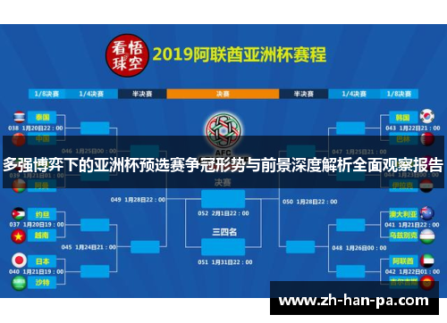 多强博弈下的亚洲杯预选赛争冠形势与前景深度解析全面观察报告