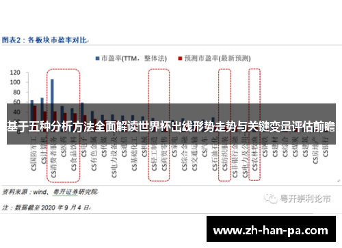 基于五种分析方法全面解读世界杯出线形势走势与关键变量评估前瞻