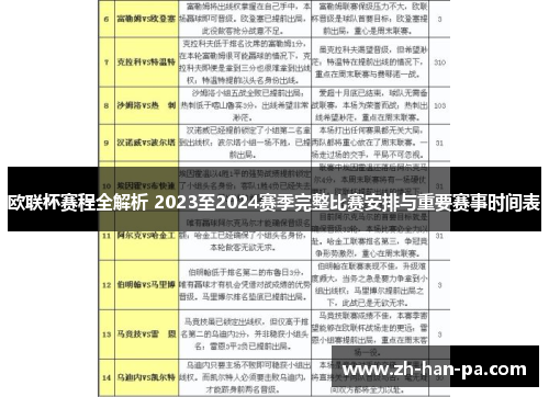 欧联杯赛程全解析 2023至2024赛季完整比赛安排与重要赛事时间表 欧联杯赛程全解析 2023至2024赛季完整比赛安排与重要赛事时间表